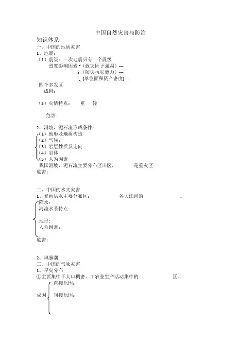 人教版高中地理选修5《第二章 中国的自然灾害 第一节 中国自然灾害的特点》_2