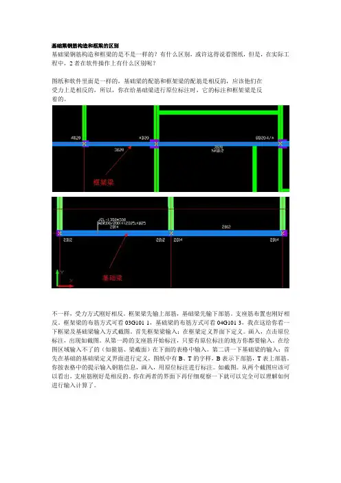 基础梁钢筋构造和框梁的区别