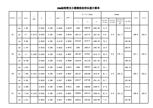 预制箱梁预应力张拉伸长量计算