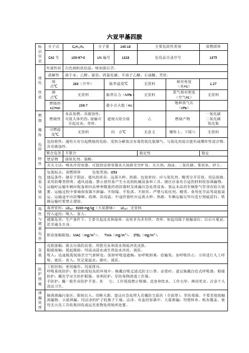 危险化学品MSDS表-六亚甲基四胺