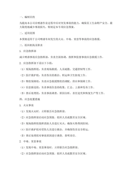 喷漆事故专项应急预案