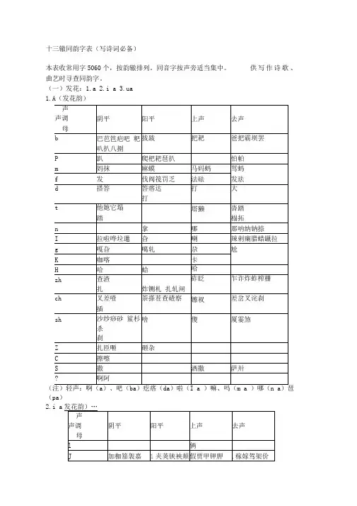 十三辙韵表