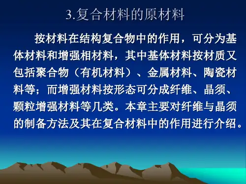 复合材料的原材料