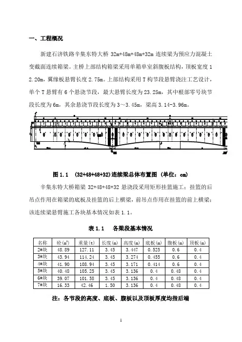 挂篮预压方案