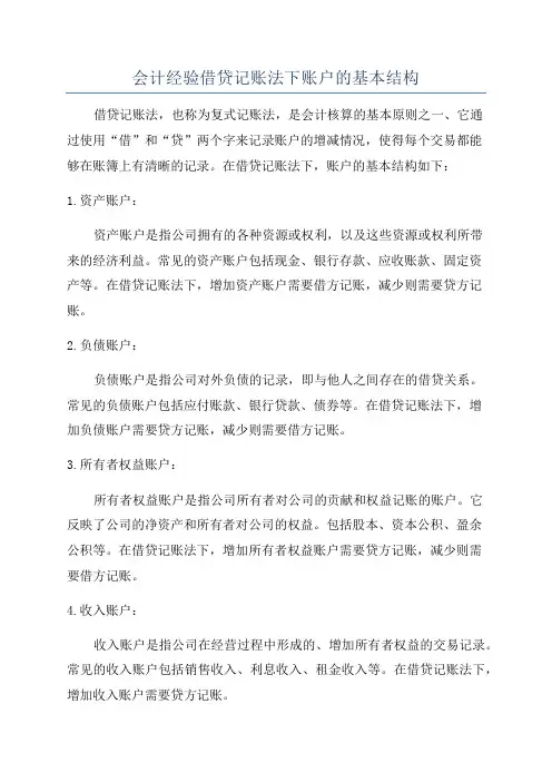 会计经验借贷记账法下账户的基本结构