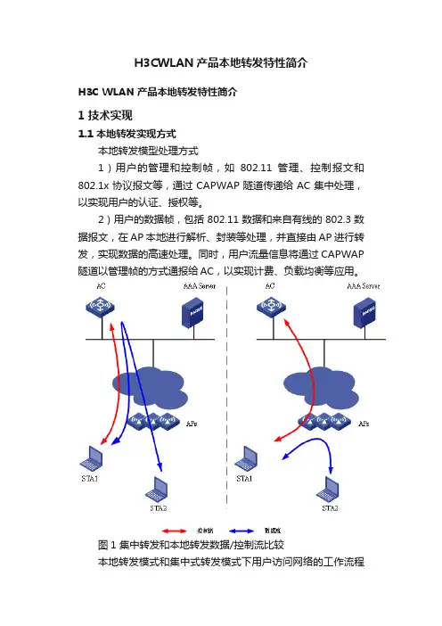 H3CWLAN产品本地转发特性简介