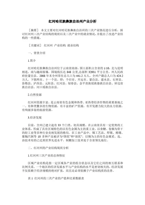 红河哈尼族彝族自治州产业分析