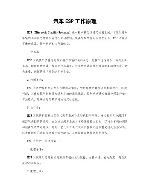 汽车ESP工作原理