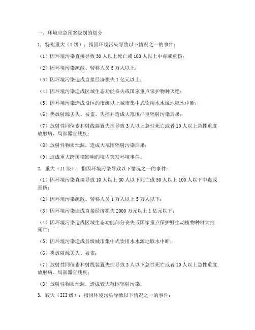 环境应急预案级别