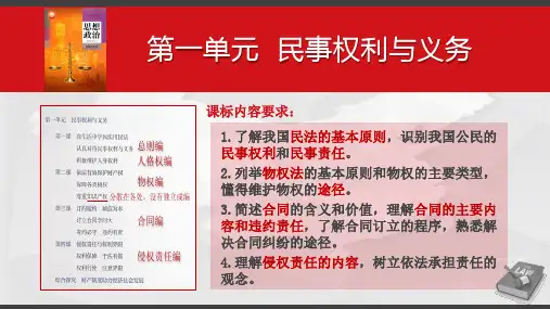 2.2 尊重知识产权