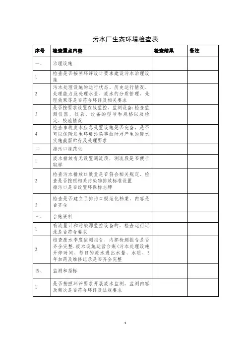 污水厂生态环保检查表模板