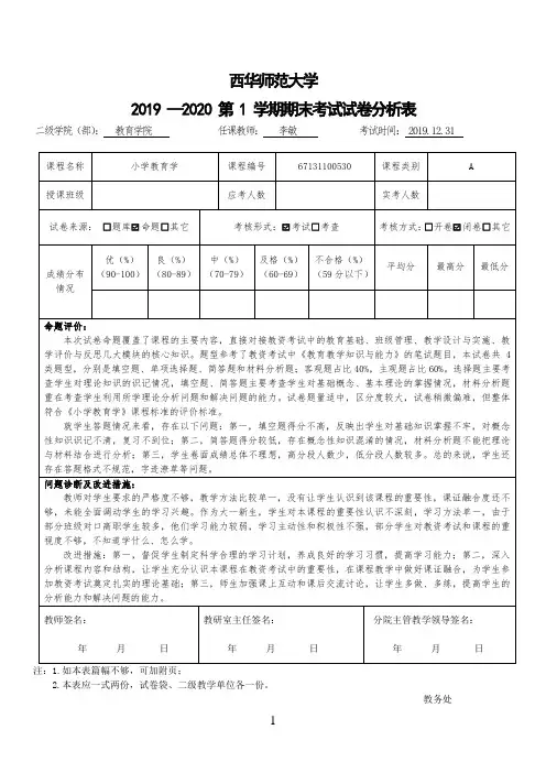 2020年高校期末考试试卷分析表(万能模板)