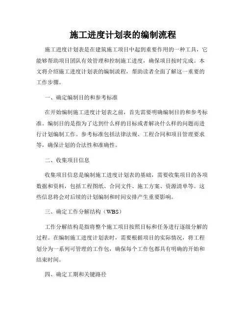 施工进度计划表的编制流程