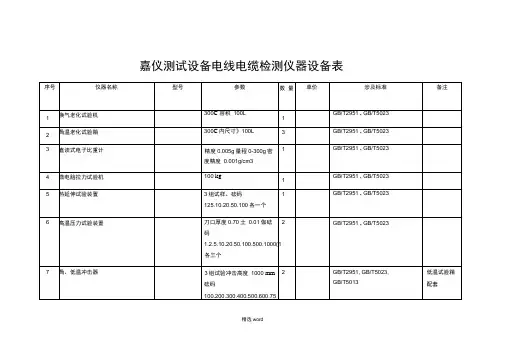 电线电缆检测仪器设备表