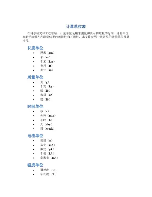 计量单位表