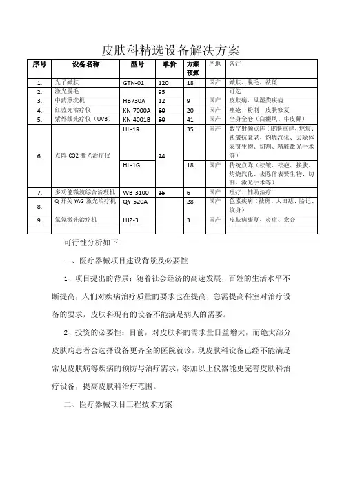 皮肤科设备解决方案