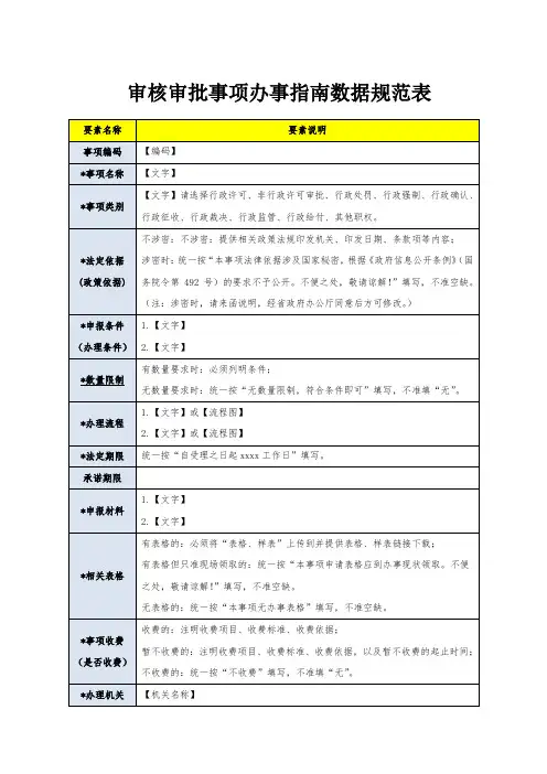 审核审批事项办事指南数据规范表