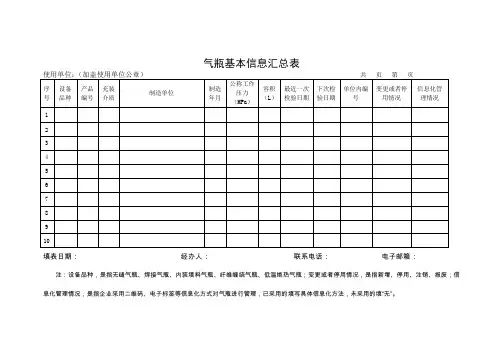 气瓶基本信息汇总表
