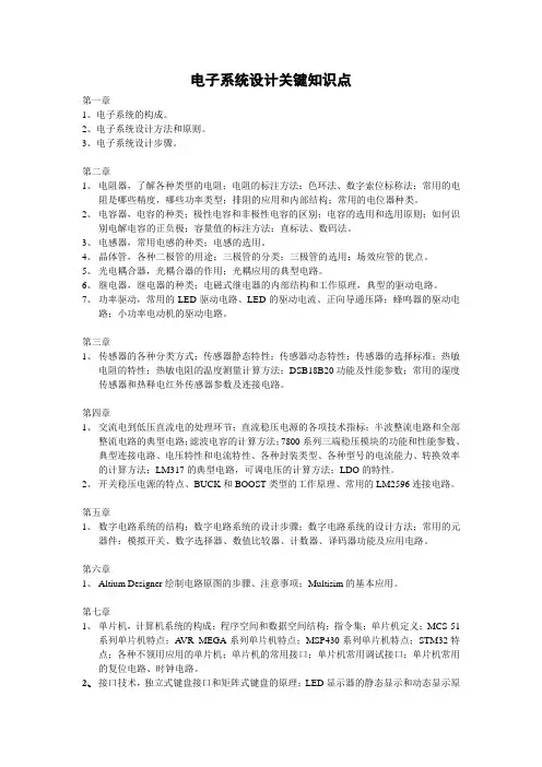 电子系统综合设计与仿真关键知识点