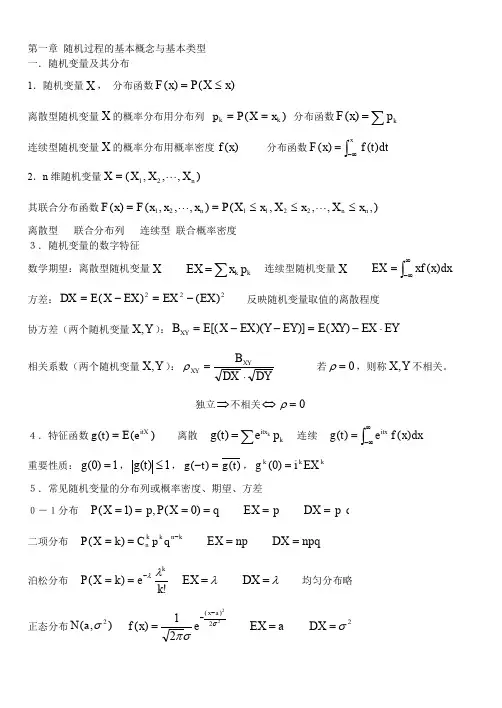 (完整word版)随机过程知识点汇总(word文档良心出品)