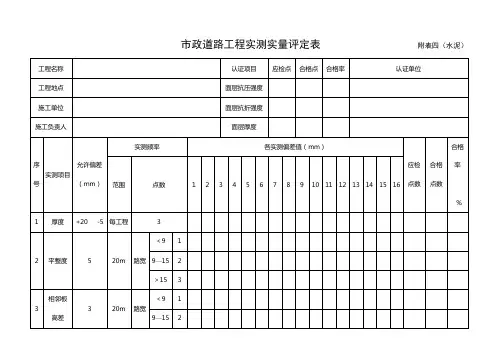市政道路工程实测实量评定表附表四