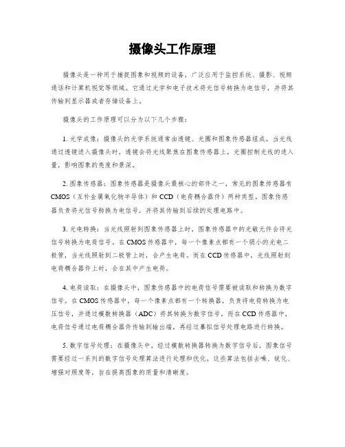 摄像头工作原理