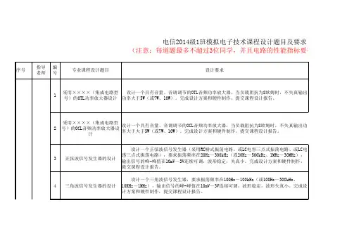 电信2014级1班模拟电子技术课程设计题目及要求