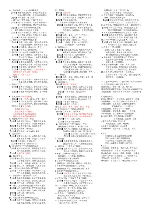 执业医师考试必考方歌