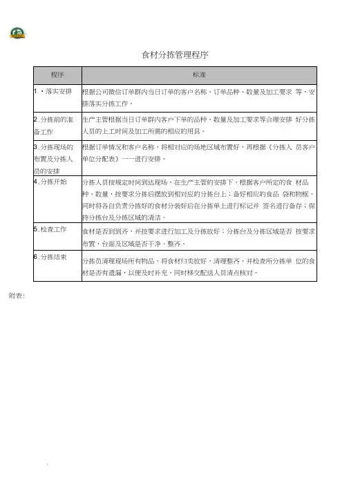 生产部蔬菜分拣配送管理程序