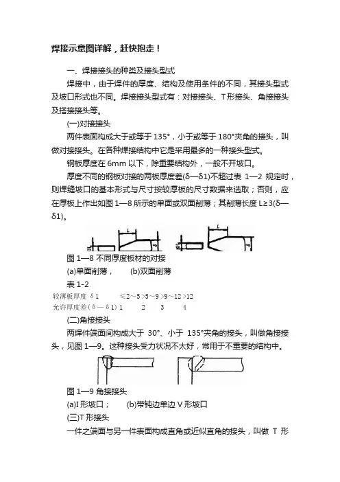 焊接示意图详解，赶快抱走！