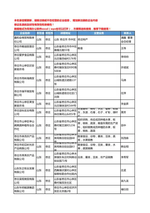 2020新版山东省枣庄粮食工商企业公司名录名单黄页联系方式大全494家