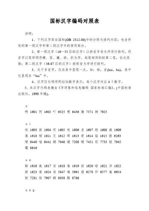 国标汉字编码对照表