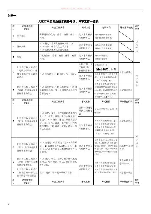 北京中级职称考试科目