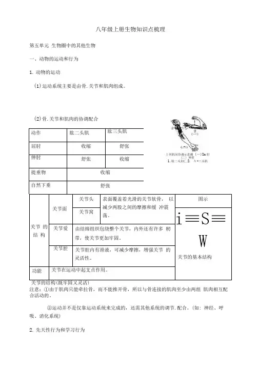 人教版八年级上册生物知识点梳理