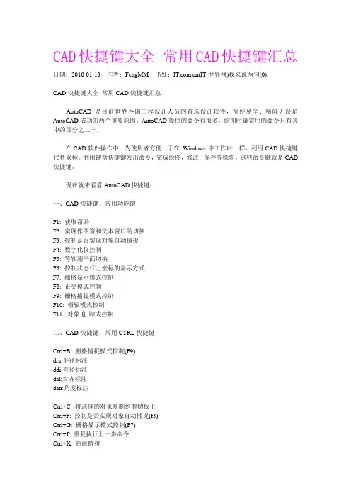 CAD、ps、草图大师快捷键大全
