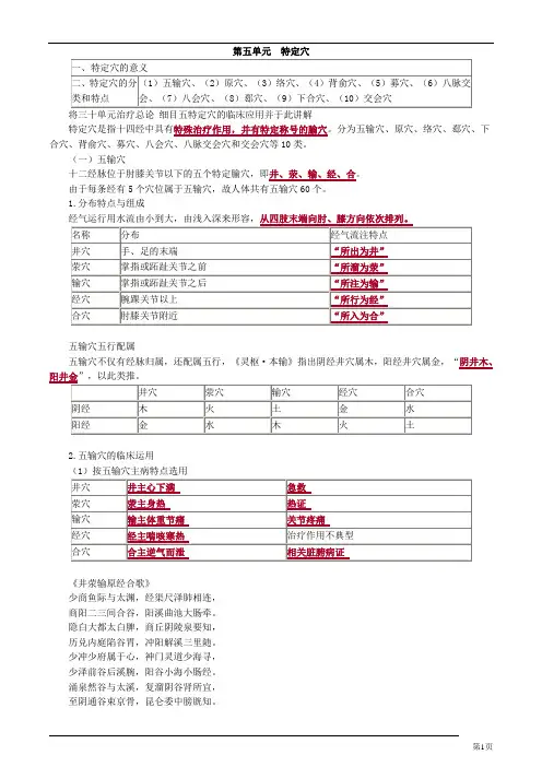 针灸学-特定穴