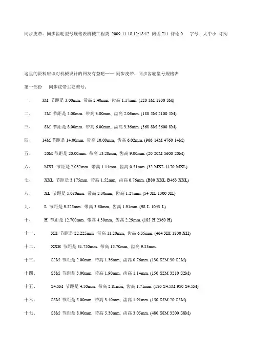 同步皮带规格参数
