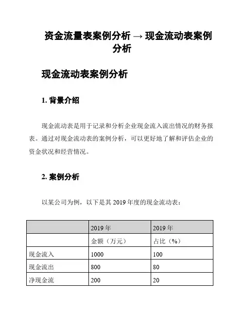 资金流量表案例分析 → 现金流动表案例分析