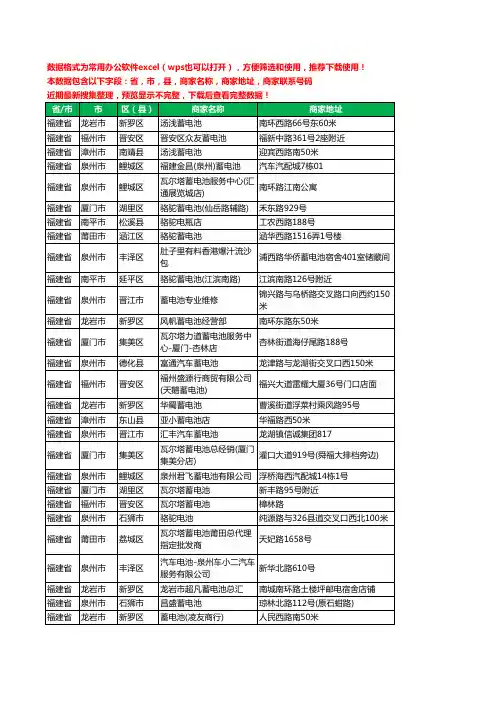 2020新版福建省蓄电池工商企业公司商家名录名单黄页联系电话号码地址大全520家