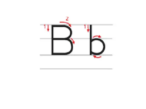 英语26个字母棍棒体书写ppt课件