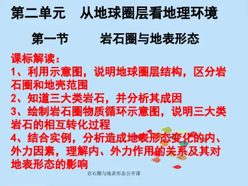 岩石圈与地表形态公开课