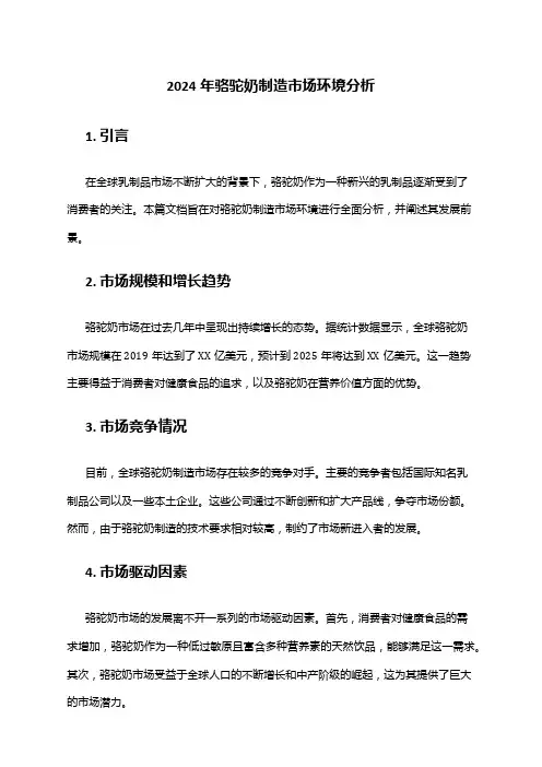 2024年骆驼奶制造市场环境分析