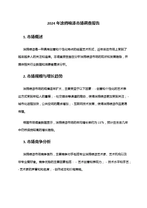 2024年涂鸦喷漆市场调查报告