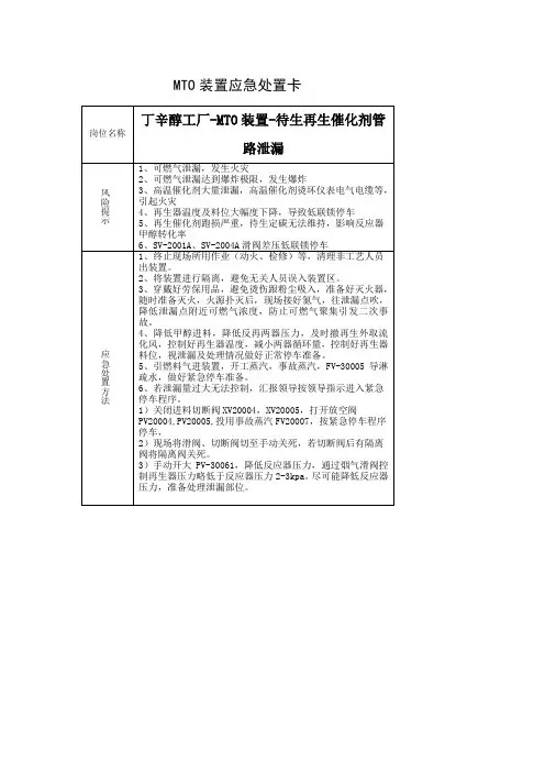 丁辛醇工厂-MTO装置-待生再生催化剂管路泄漏