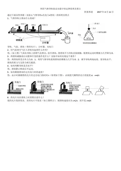 利用气垫导轨验证动量守恒定律原理及要点