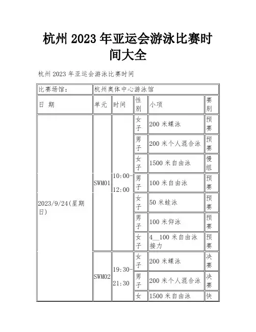 杭州2023年亚运会游泳比赛时间大全