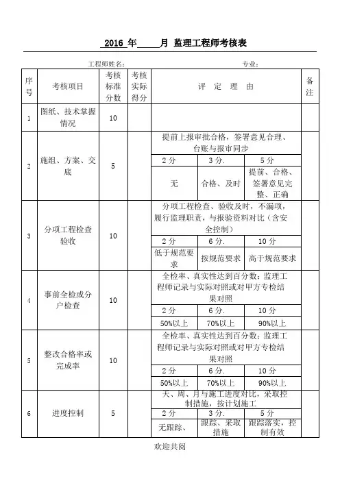 监理工程师考核表(新)