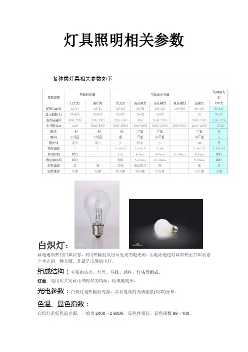 灯具照明相关参数.