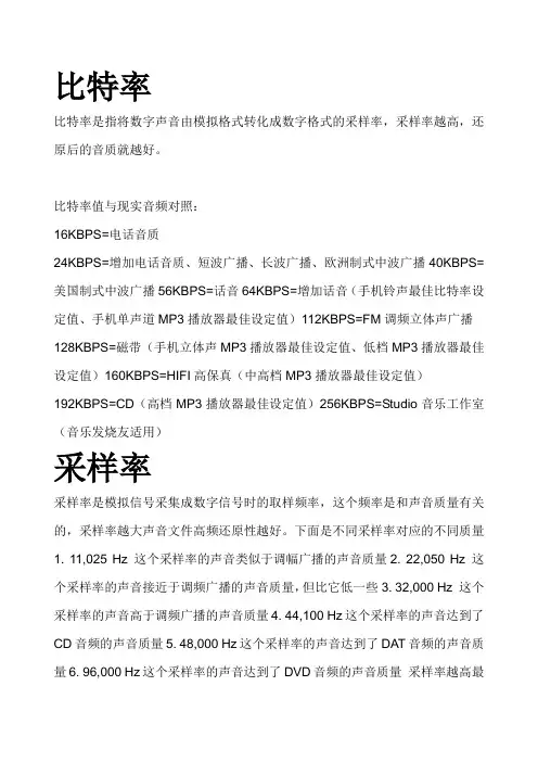 采样率 比特率