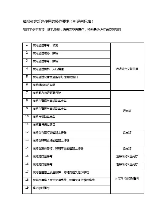 驾考科目三灯光对应操作